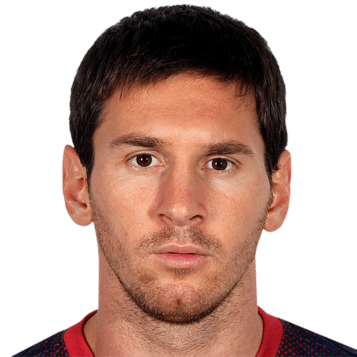 Lionel Messi | FIFA Wiki | FANDOM powered by Wikia