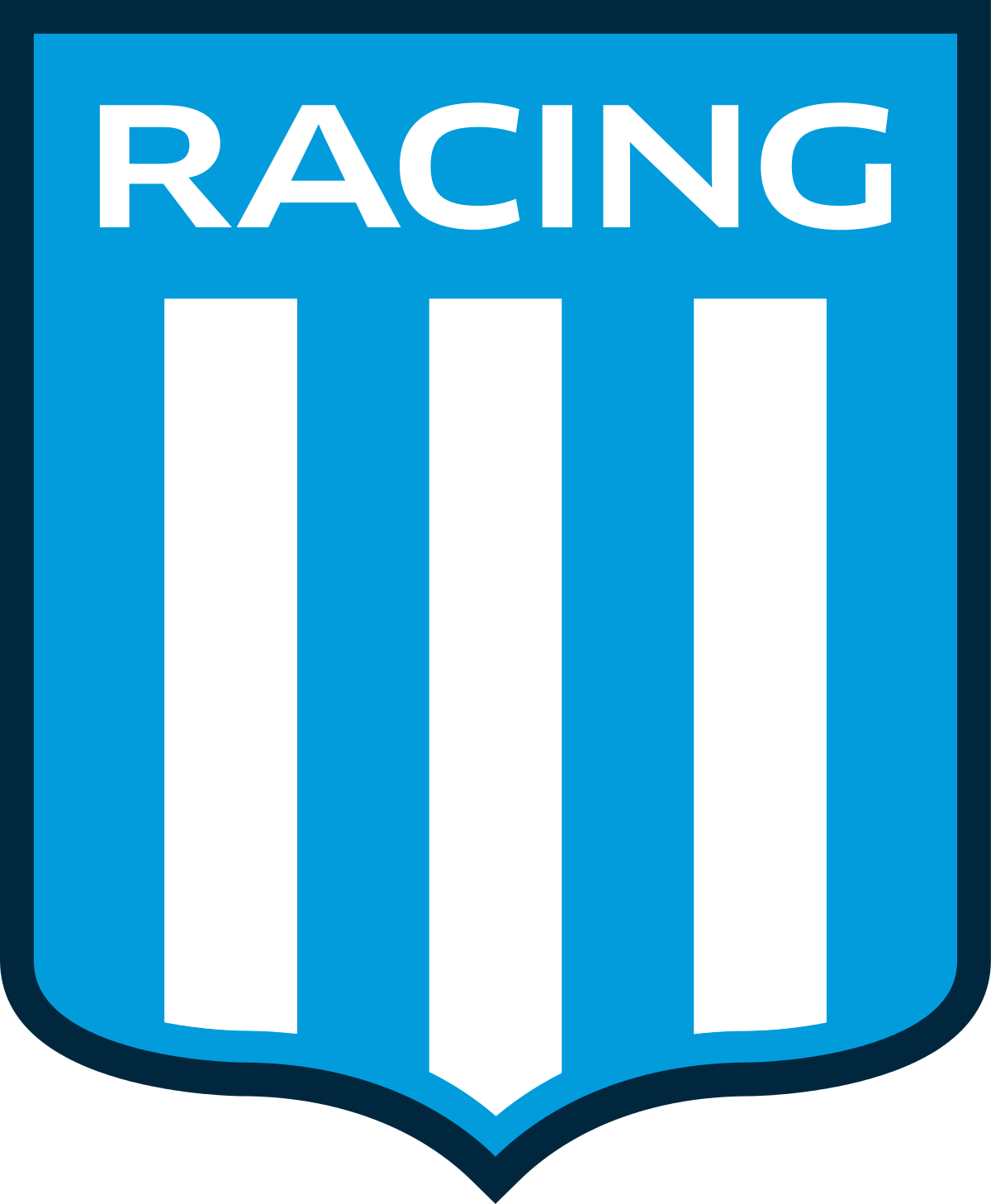 Racing Club de Avellaneda FIFA Football Gaming wiki FANDOM powered