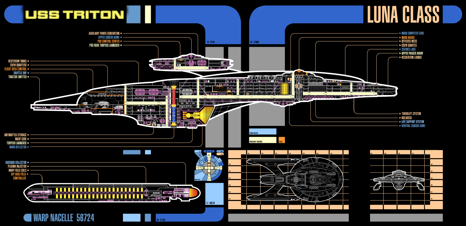 USS Triton | Fifth-fleet Wiki | Fandom