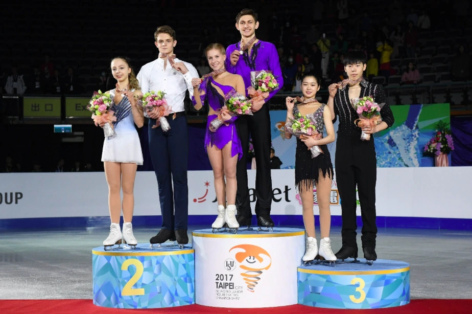 2017 World Junior Figure Skating Championships Figure Skating Wikia