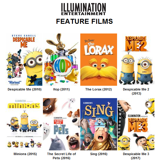 Image - Illumination feature films.png | Moviepedia | FANDOM powered by ...