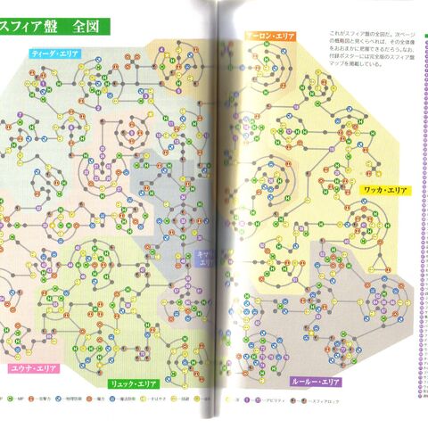 Final Fantasy X X2 Hd Remaster Strategy Guide Pdf Download