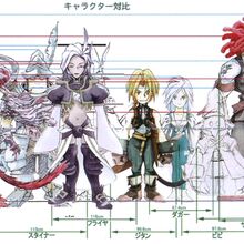Wallpaper Final Fantasy Ix Characters Final Fantasy Wiki Fandom Free
