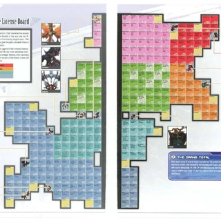 License Board/Original | Final Fantasy Wiki | FANDOM powered by Wikia