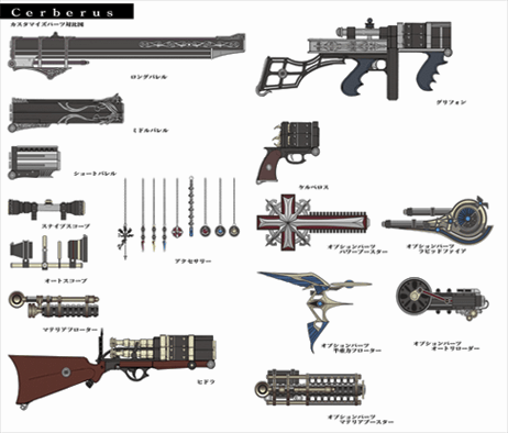 Gun customization | Final Fantasy Wiki | Fandom cetme parts diagram 