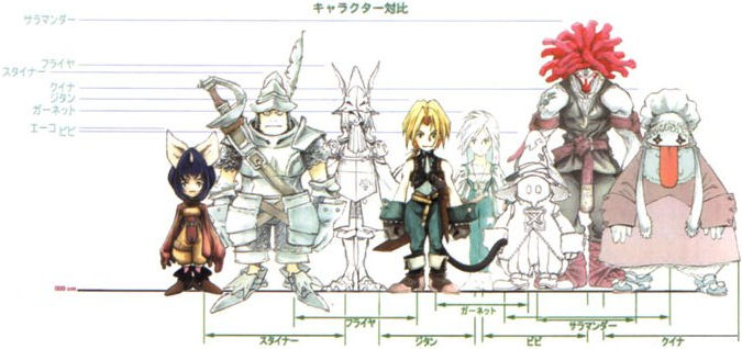 Final Fantasy Ix Final Fantasy Wiki Fandom