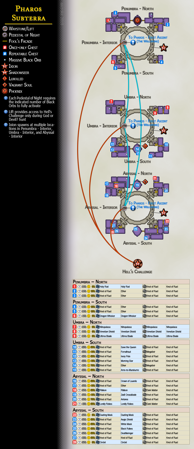 Subterra Final Fantasy Wiki Fandom