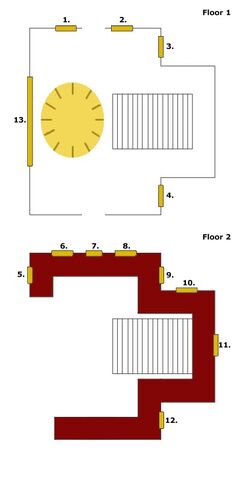 File:Ulti Gallery layout.jpg