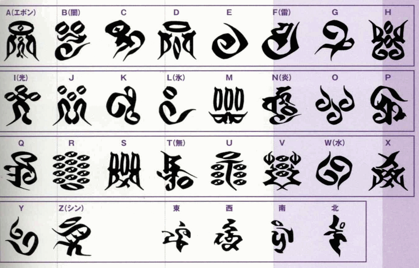 image yevon alphabet png final fantasy wiki fandom image yevon alphabet png final fantasy wiki fandom