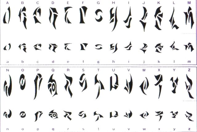 File:Al Bhed Script.jpg