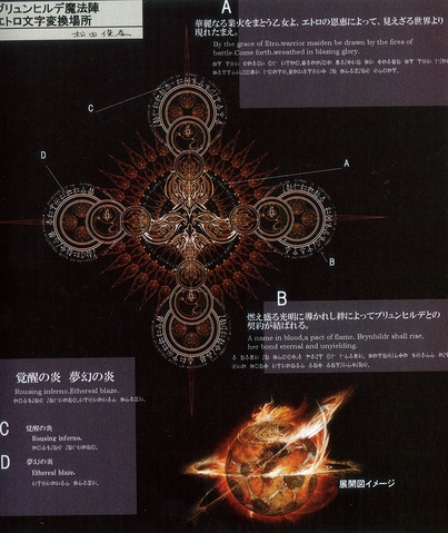 File:Brynhildr summon symbol.png