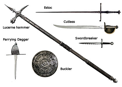 FindelianWeapons