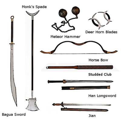 Danasian Weapons