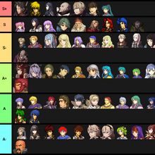 Tier List Fire Emblem Civ V Wiki Fandom