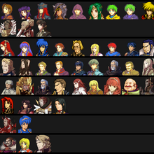 Tier List Fire Emblem Civ V Wiki Fandom