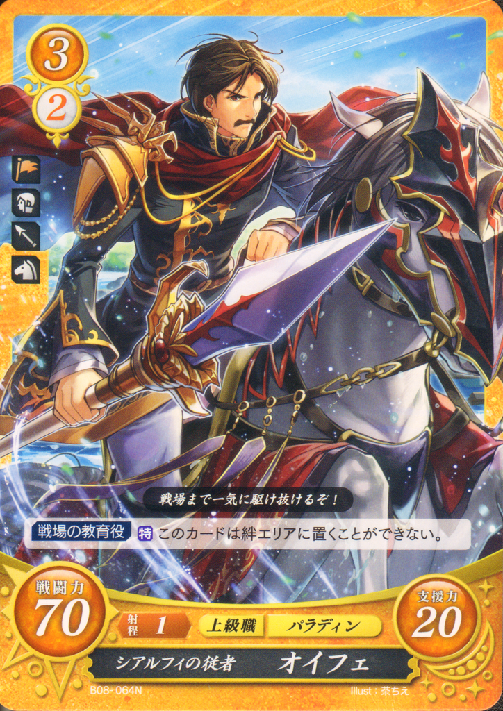 fire emblem warriors characters model fire emblem warriors characters model