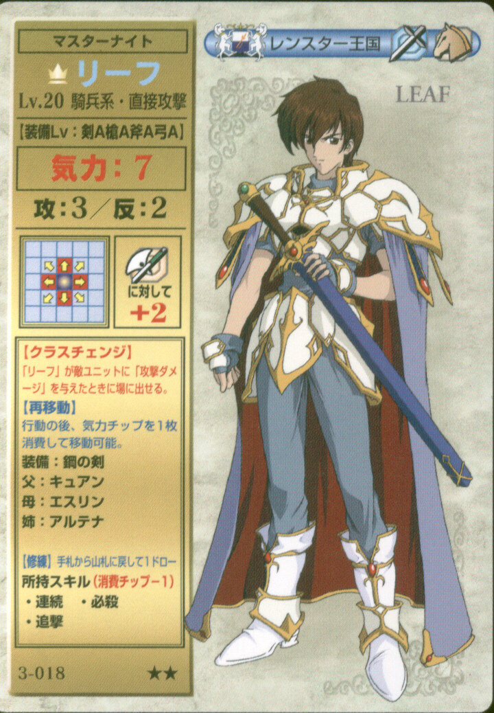 Leif, Prince of Leonster - Fire Emblem: Genealogy of the Holy War / Thracia 776 (+Alts) Minecraft Skin