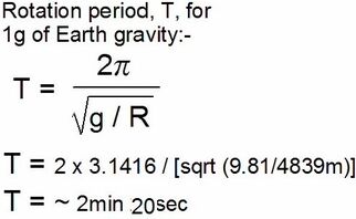 Ahads rotation period calc