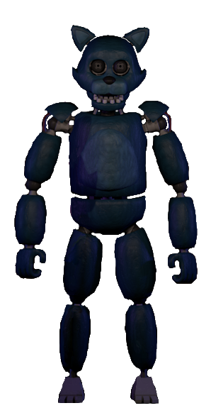 Old Candy Five Nights At Candy S Emil Macko Wikia Fandom