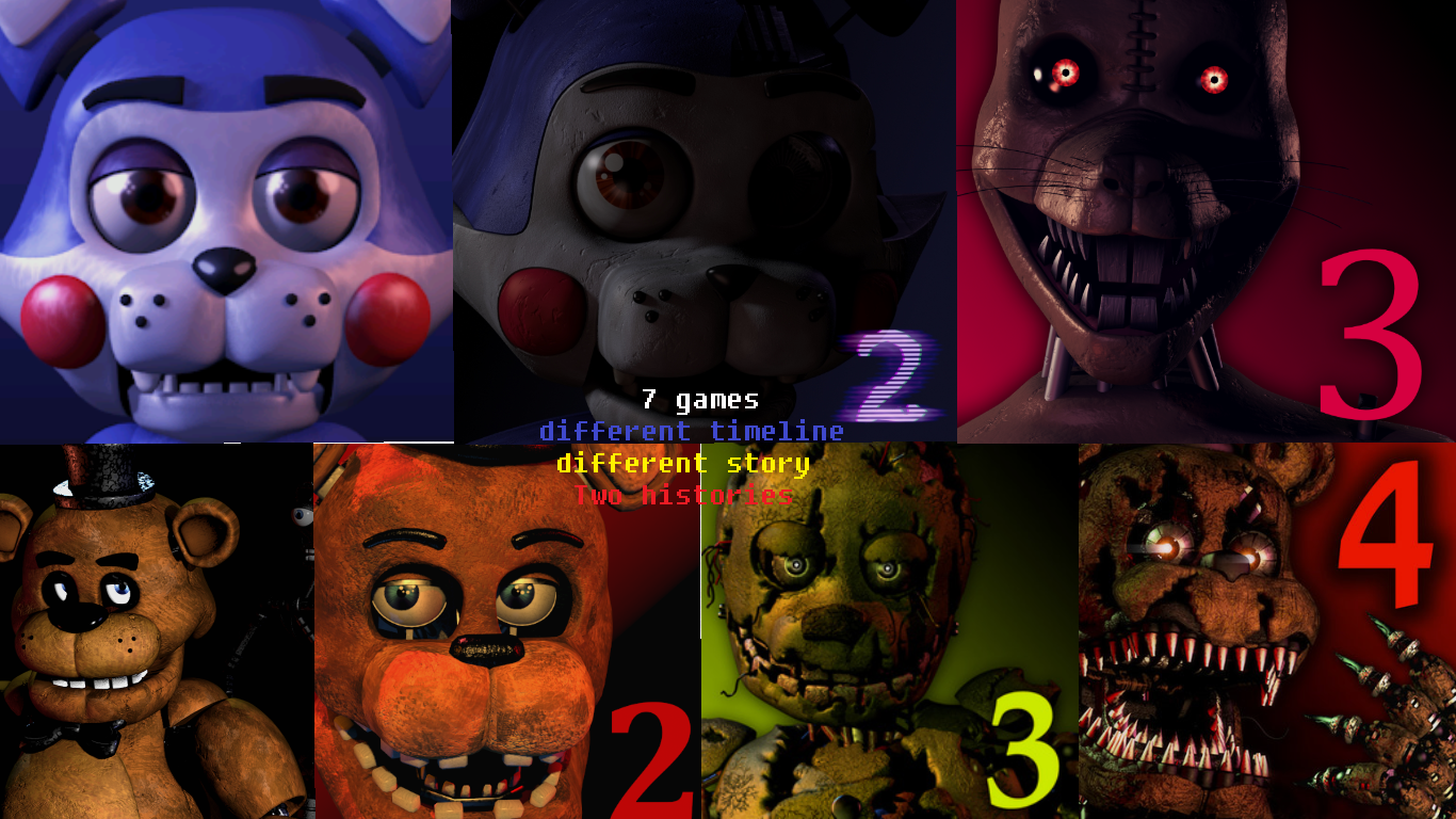 Welcome To Five Nights At Candy S Emil Macko Wikia Five Nights Welcome To Five Nights At Candy S Emil Macko Wikia Five Nights