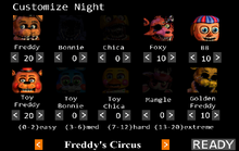 FNaF 2 Codigo Freddy'sCircus