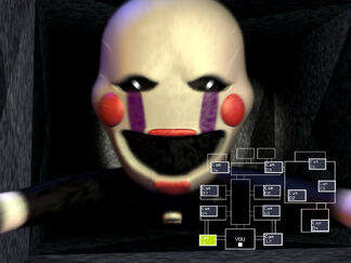 Puppet4