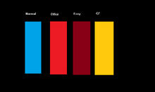 FNAS Bars