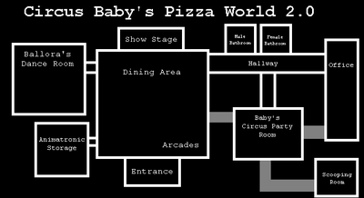 FNAF Sister Location Diagram