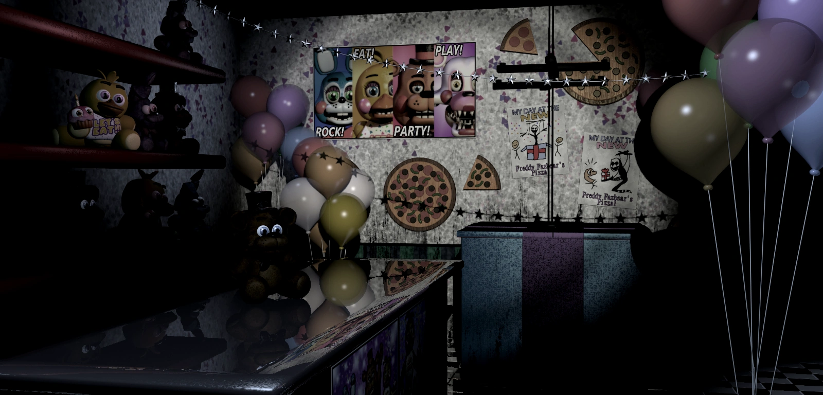 Prize Corner Wiki Five Nights at Freddy's FANDOM powered by Wikia