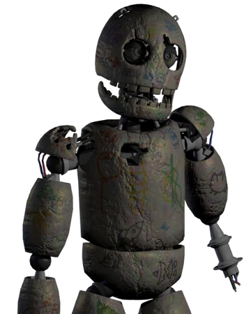 Blank Wikia Five Nights At Candy S Fandom