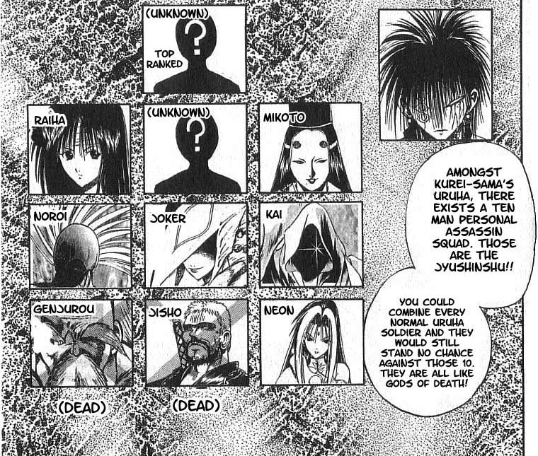 category teams flame of