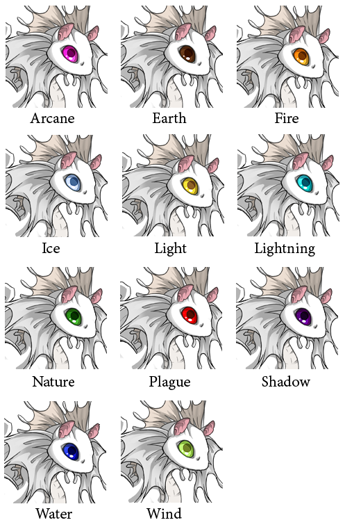 image all eyes png flight rising wiki fandom powered by wikia flight rising dragon size chart