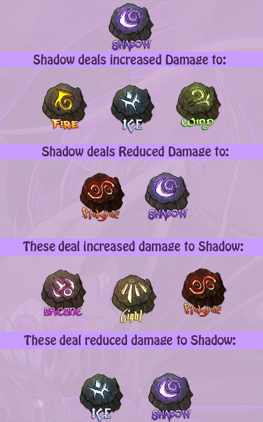 Shadow Flight Flight Rising Wiki FANDOM powered by Wikia