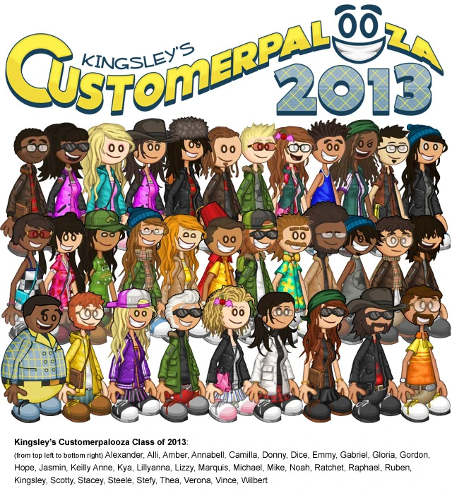 CategoríaVotaciones Wiki Flipline Studios Español FANDOM powered