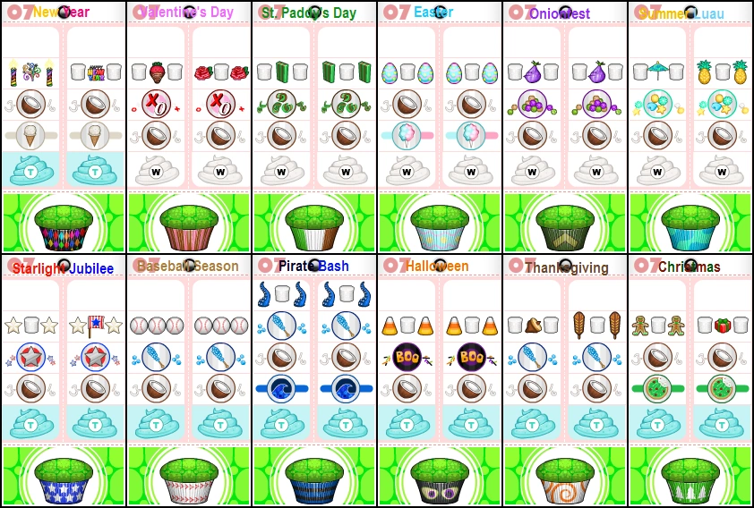 Alcalde Mallow Wiki Flipline Studios Español FANDOM powered by Wikia