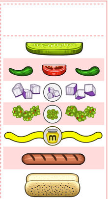 Chicago Dog Order Ticket
