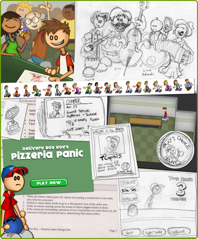 Papa's Pizzeria | Flipline Studios Wiki | FANDOM powered by Wikia