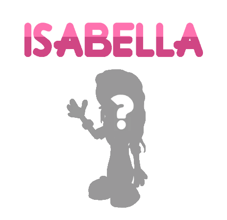 Isabella Name