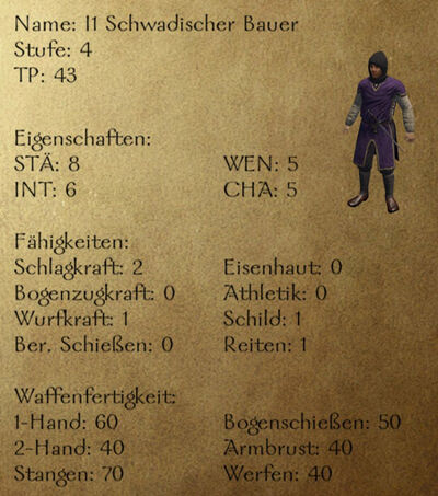 I1 Schwadischer Bauer