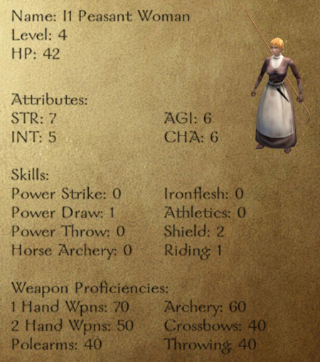 mount and blade wiki recruitment