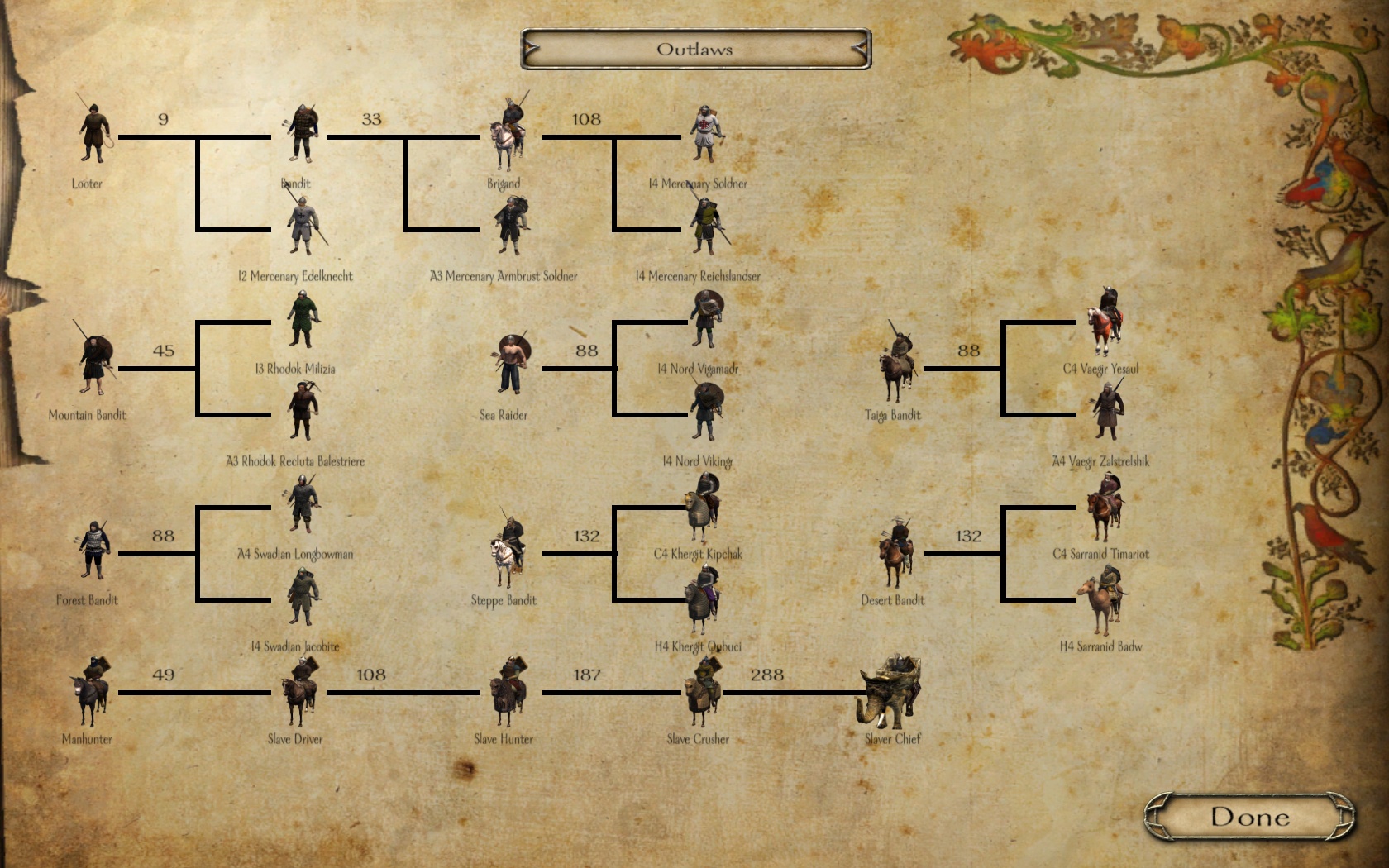 mount and blade wiki nord huscarl mount and blade wiki nord huscarl