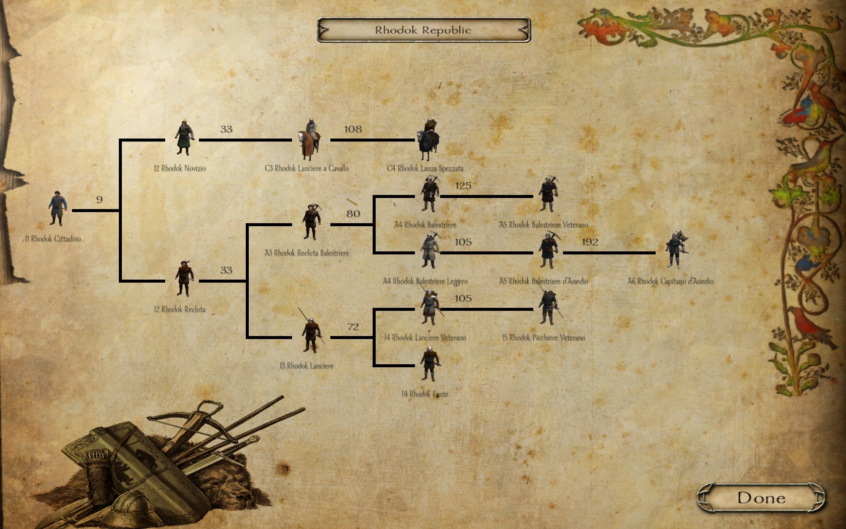 mount and blade with fire and sword troop tree steam