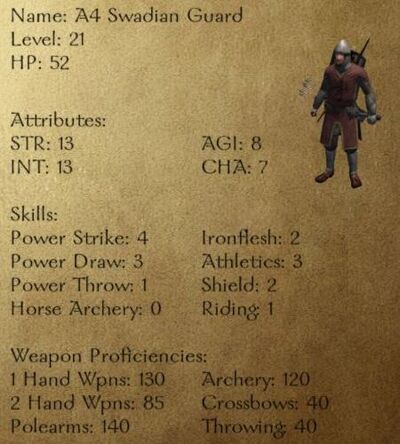 A4 Swadian Guard