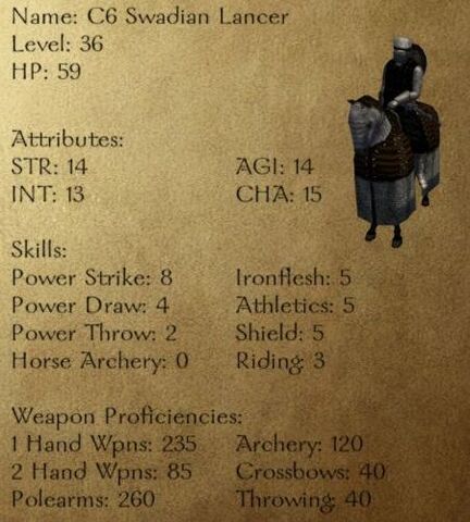 File:C6 Swadian Lancer.jpg