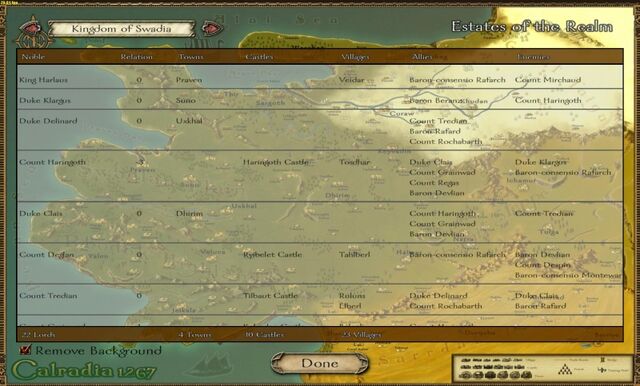 File:Estates of the Realm - small.jpg