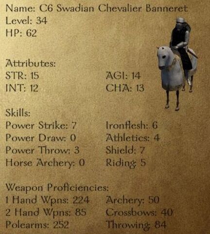 File:C6 Swadian Chevalier Banneret.jpg