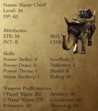 Perisno Troop Skill Difficulty