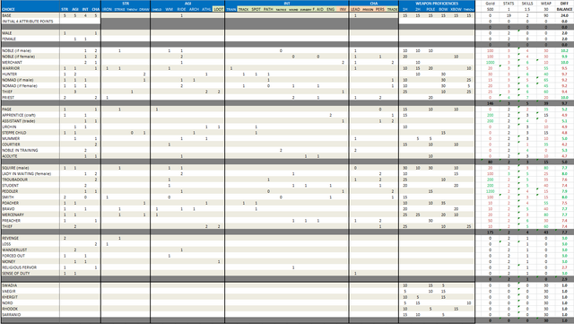 File:Character backgrounds.png