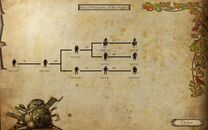 Floris Nord Troop Tree Floris Nord Troop Tree