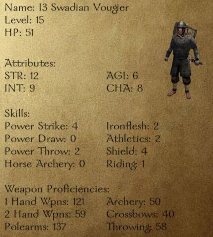 File:I3 Swadian Vougier.jpg